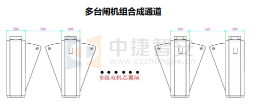 停車場(chǎng)擺閘的遙控鑰匙怎么配？